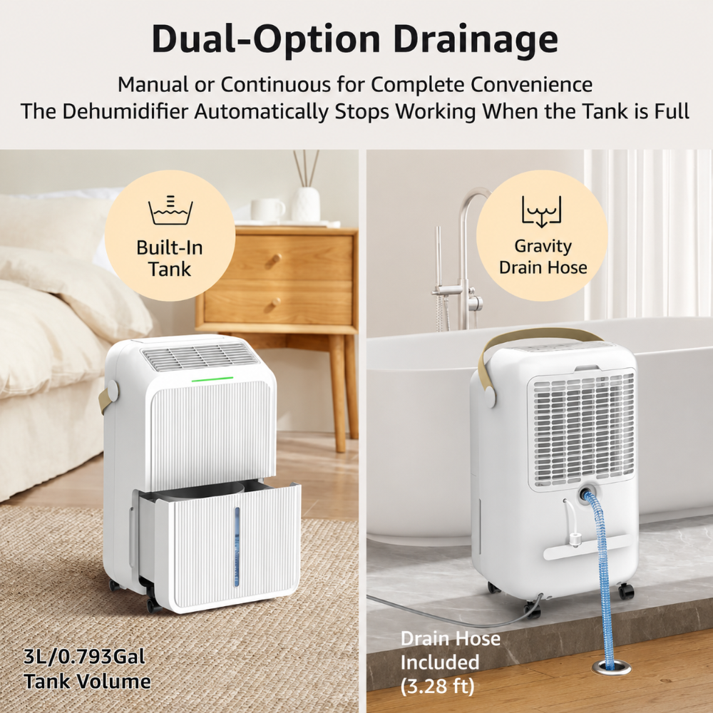 34-Pint Basement Dehumidifier – 2,500 Sq. Ft. Coverage, Quiet Operation