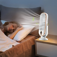 Ventilador Personal AeroLux Elite | Motor Dual, Recargable por USB, Silencioso y 720°