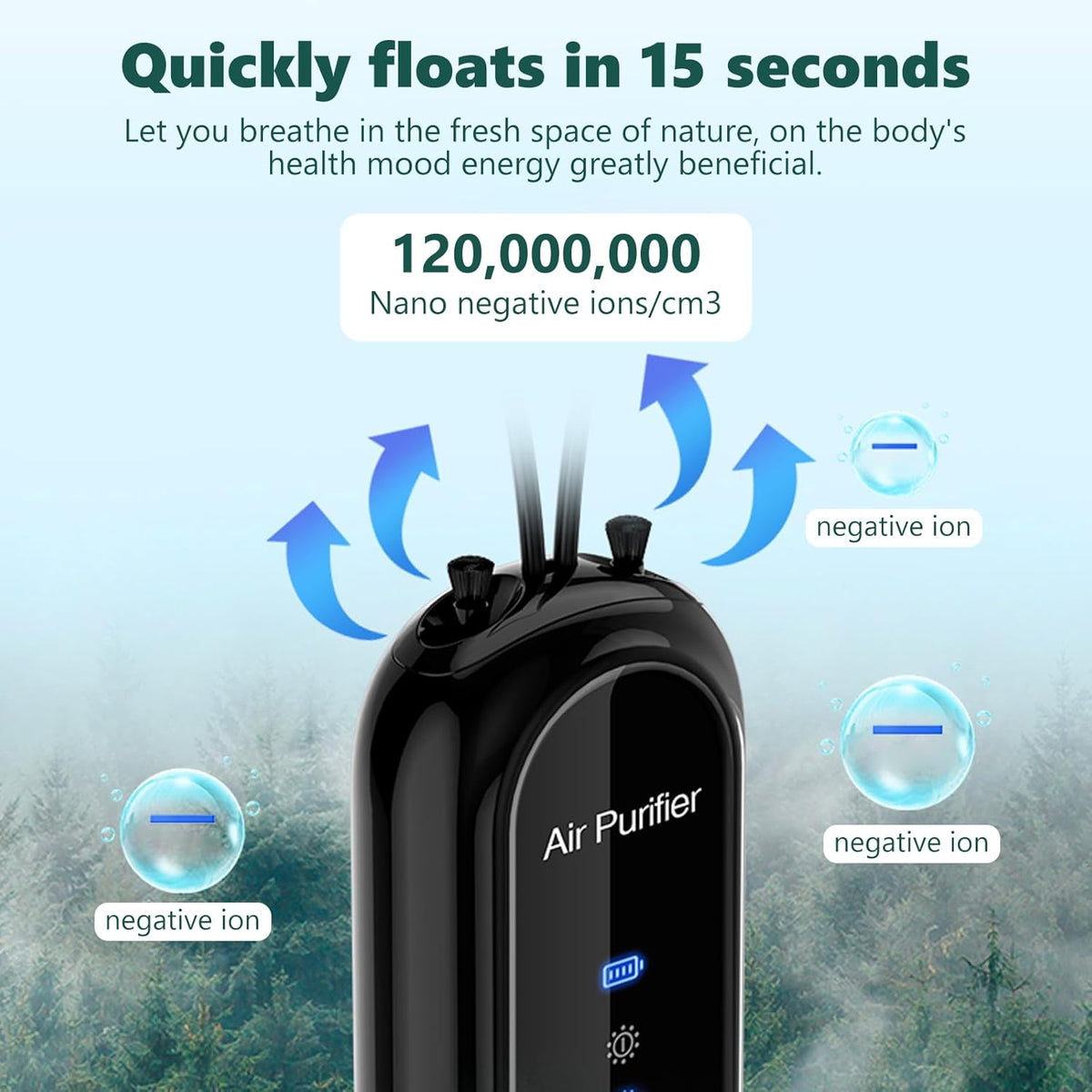 Air Purifier with Negative Ion Technology - Quiet Operation