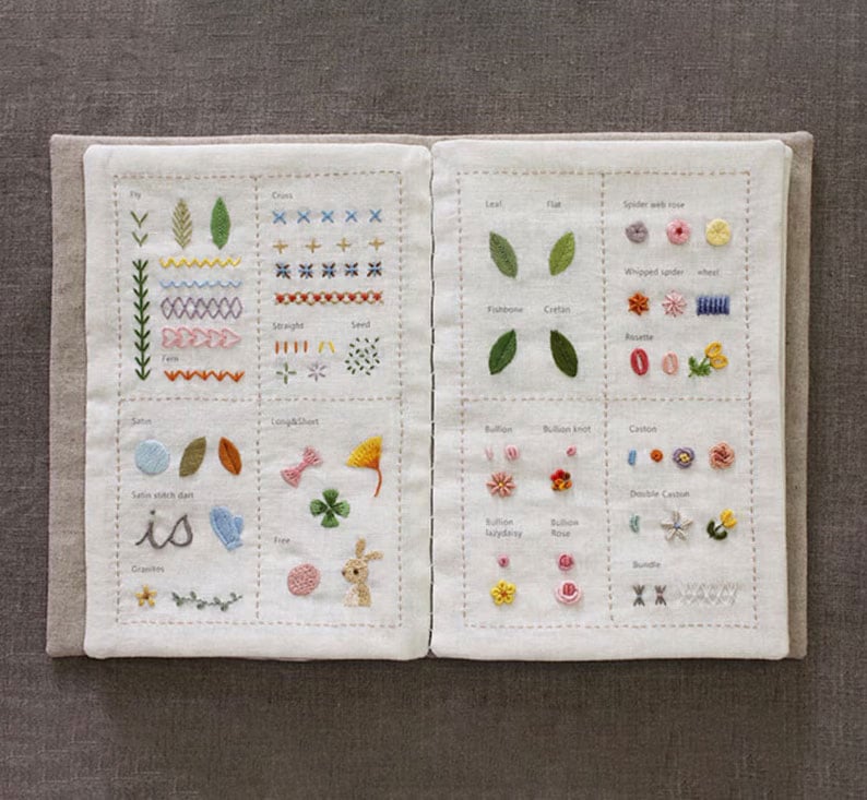 Beginner to Expert Embroidery Stitch Practice Kit
