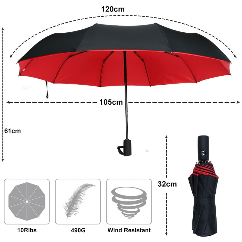Davy | Automatic Storm Umbrella with Reverse Fold