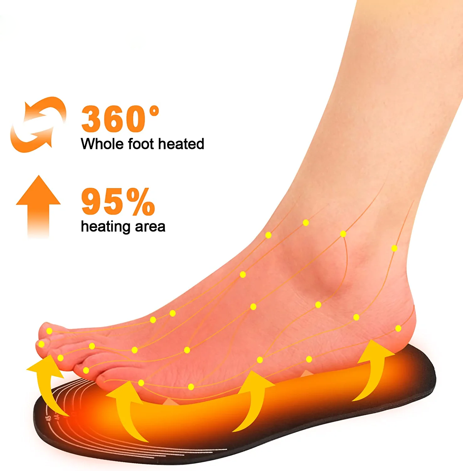 Davy | Heated Insoles for Shoes and Boots | Electric Heat Therapy