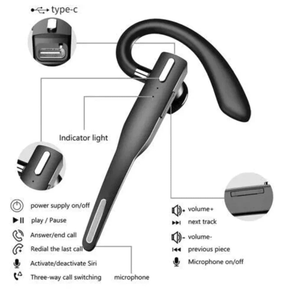 Davy | Men's Bluetooth 5.1 Noise Cancelling Headset with Dual Mics