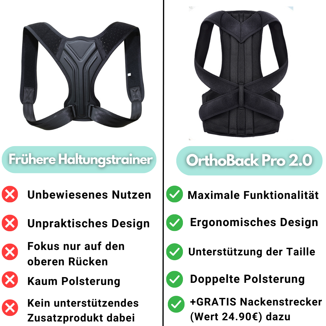 Davy | OrthoBack Pro - Back Posture Trainer