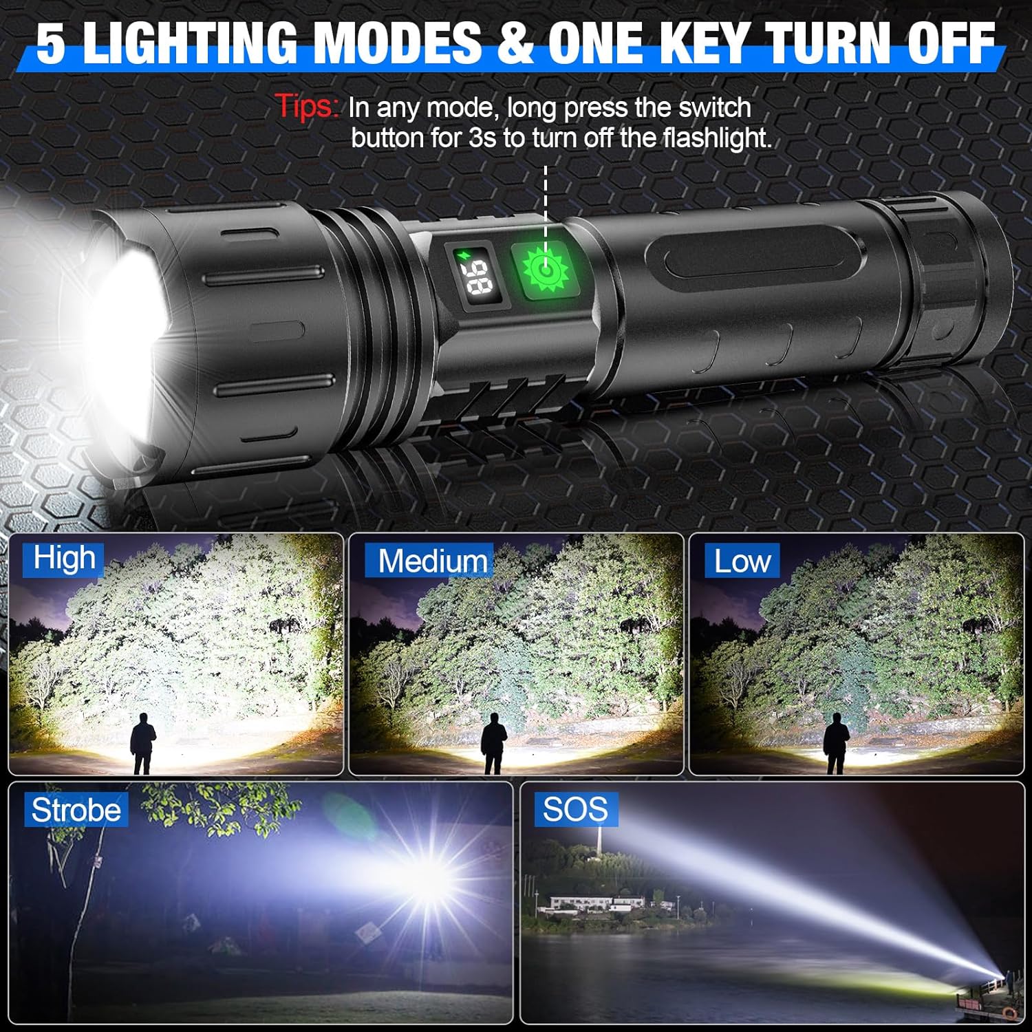 Davy | Powerful Flashlight with LCD Power Display