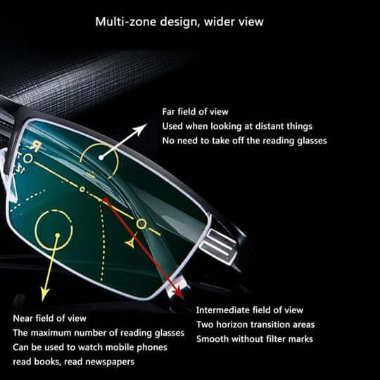 Davy | Progressive Multifocal Glasses