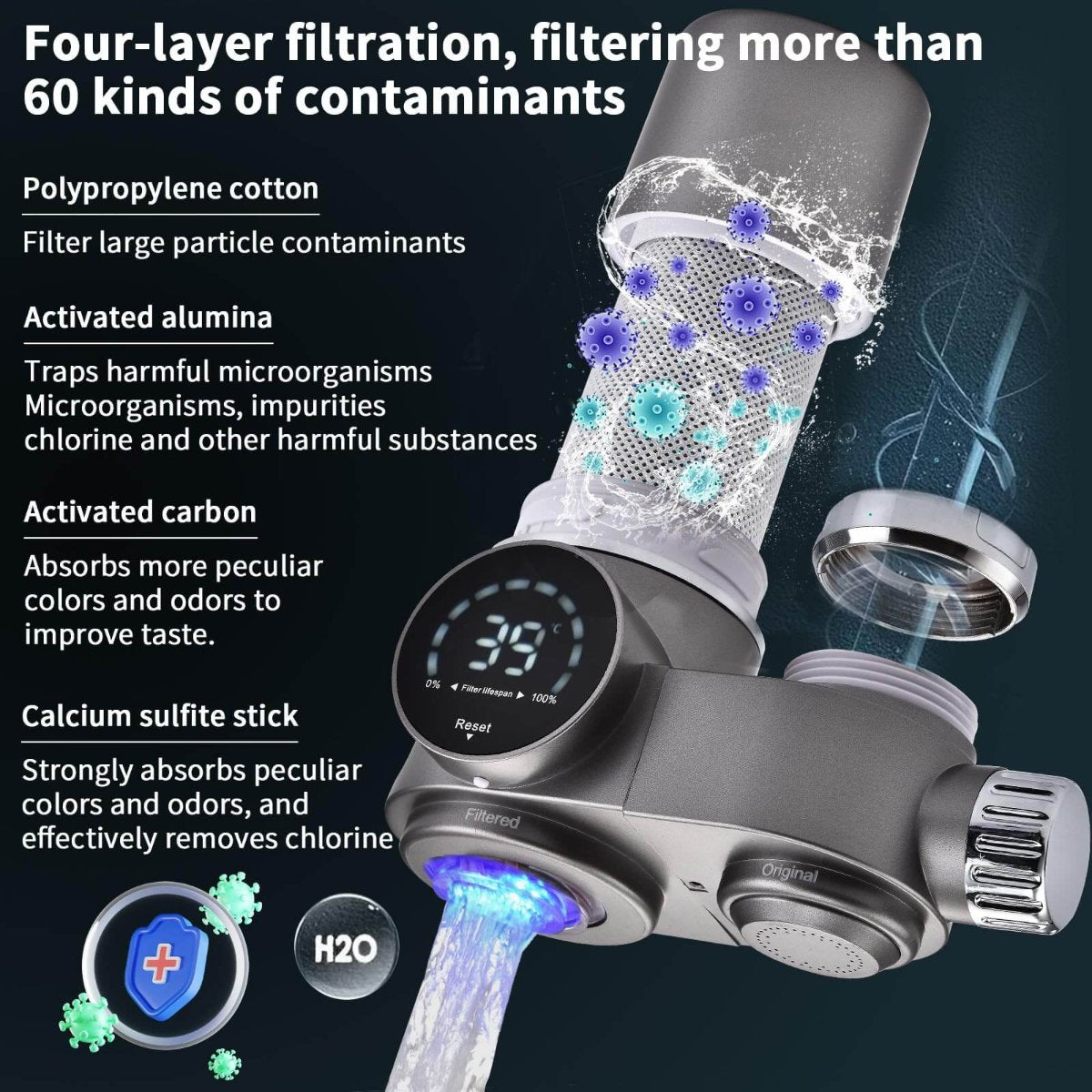 Davy | Tap Water Filter | Advanced water filter for cleaner and healthier tap water