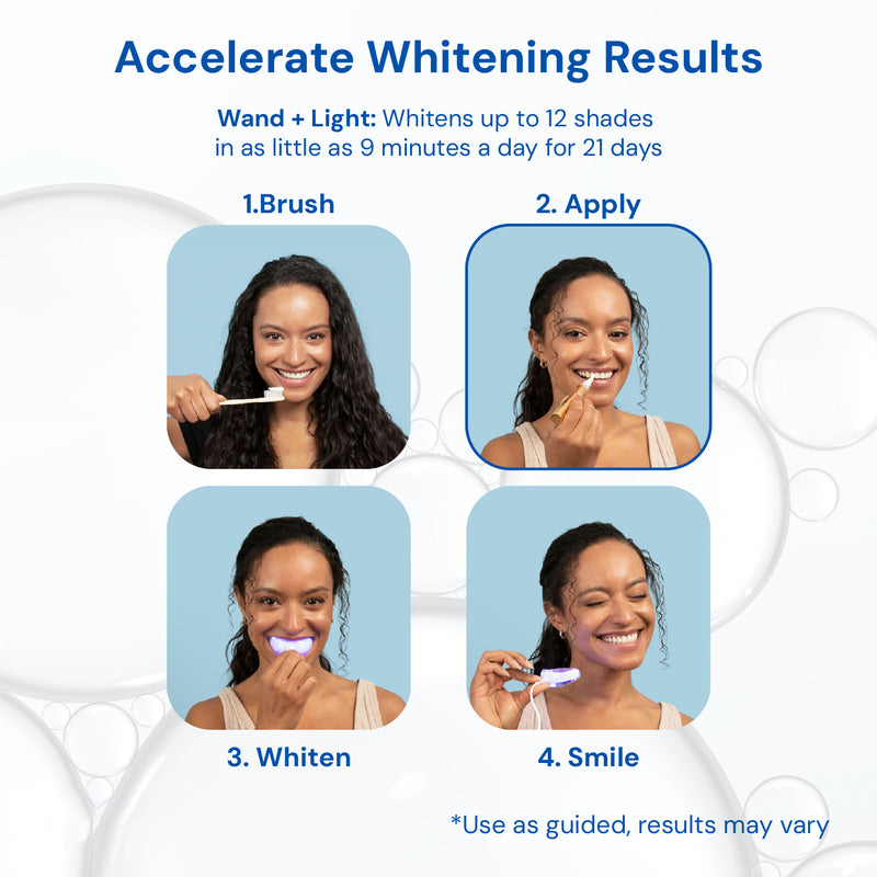 GleamRush™ Serum — Ignite Unstoppable Confidence with a Brilliant, Stain-Free Smile