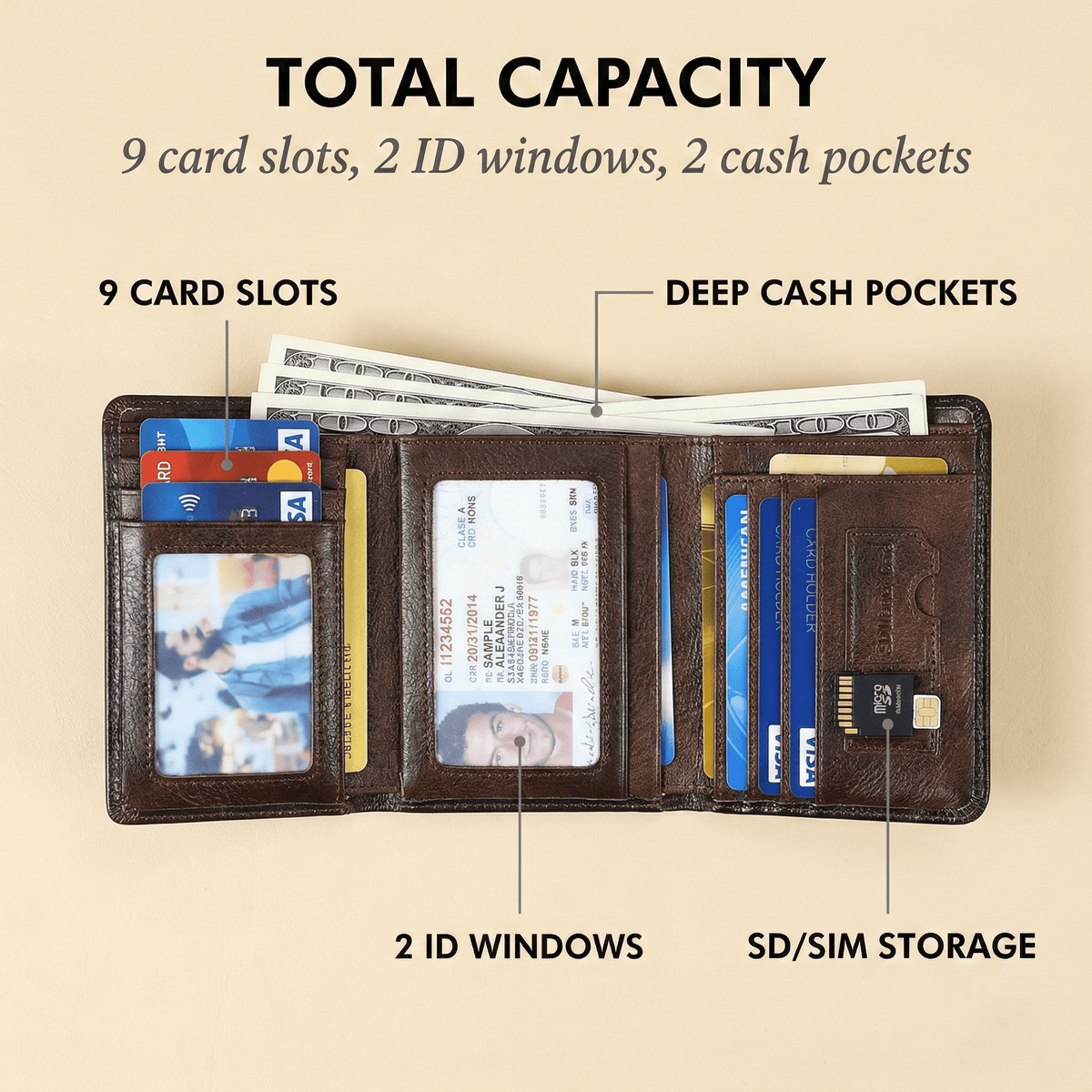 Handmade Genuine Leather RFID-Blocking Wallet