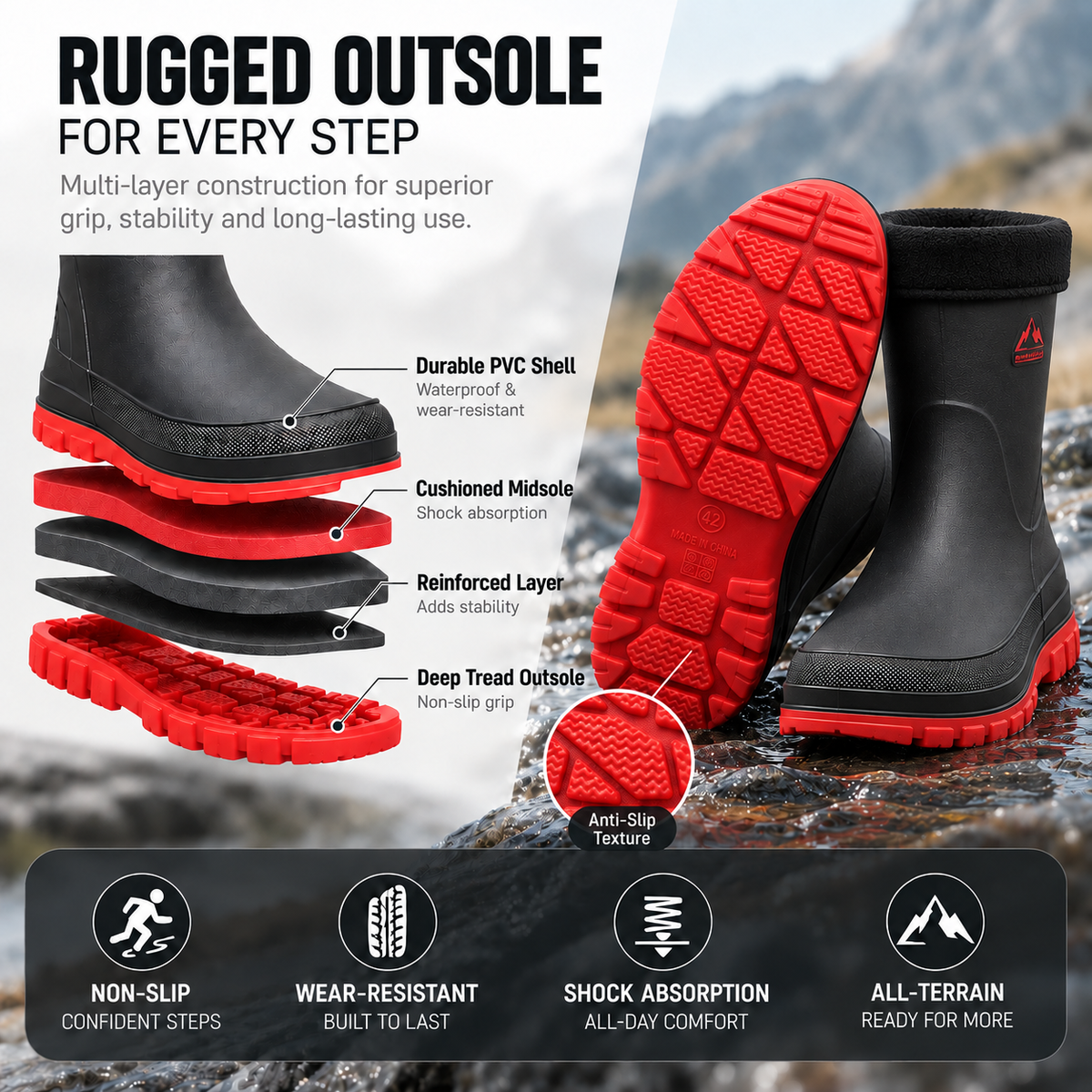 Insulated Rain Boots