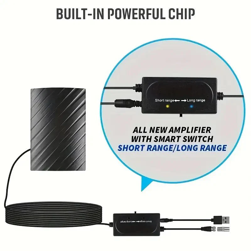 Antenne HDTV longue portée pour intérieur et extérieur