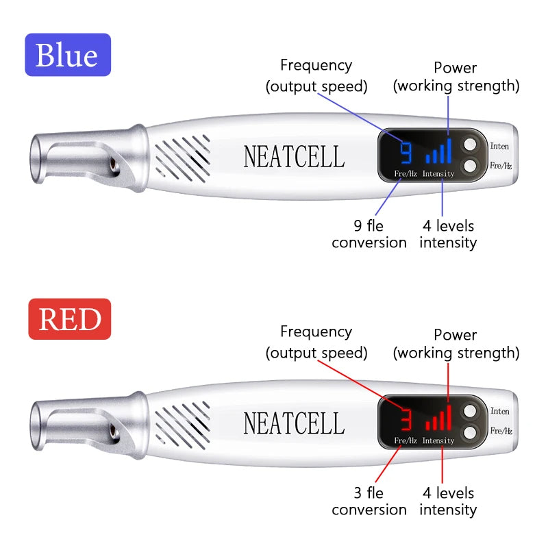 LumiDerm Laser Pen for Tattoo, Moles & Freckles Removal