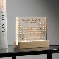 Tabla Periódica Iluminada con Elementos Reales