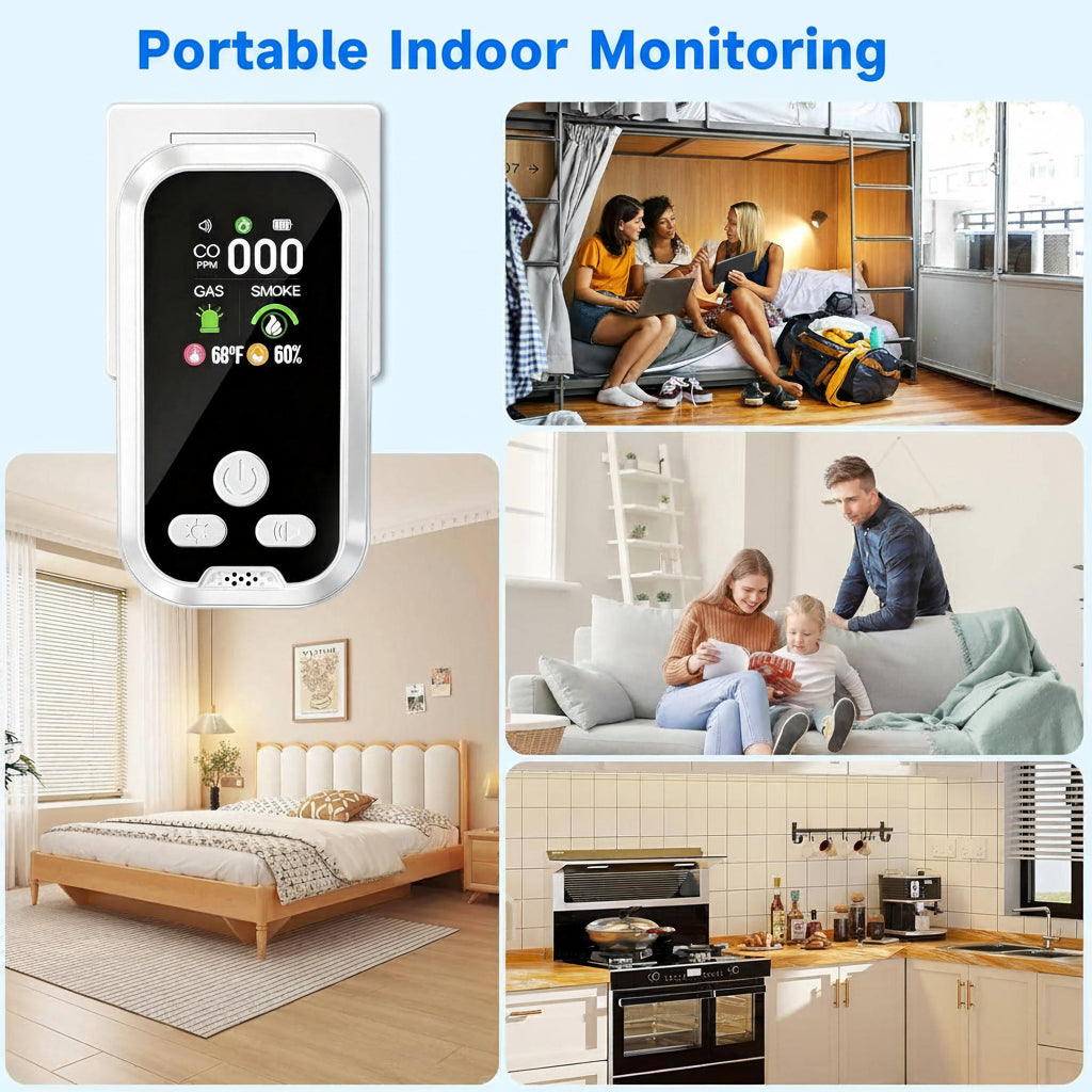 Multifunction Gas and Smoke Monitor with LCD Display and Temperature & Humidity Readings