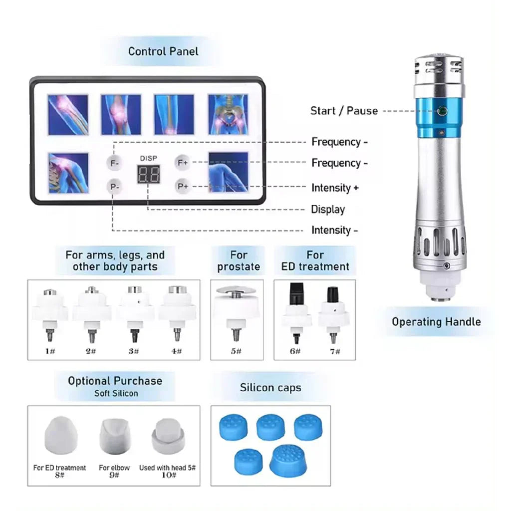 NovaPulse Portable Shockwave Therapy Device For Men With Case And Accessories