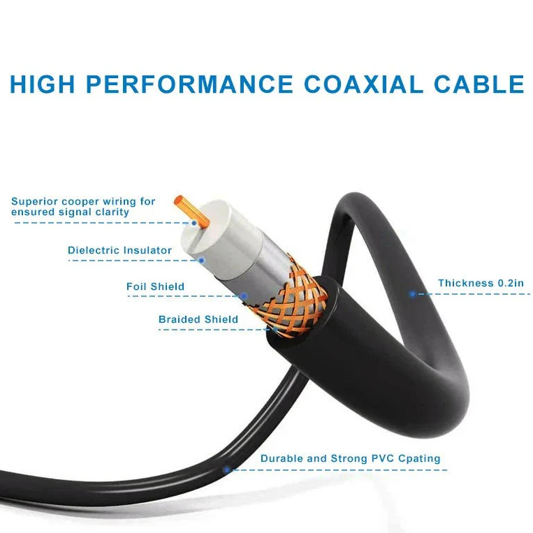 Antenne TV HD extérieure avec moteur à 360 degrés