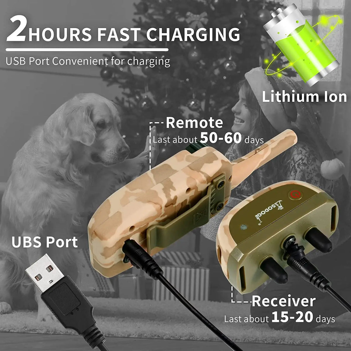 Remote Dog Training Collar for Effective Long-Distance Training