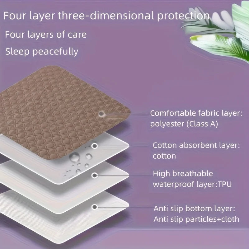 Alèse lavable pour lit contre l’incontinence