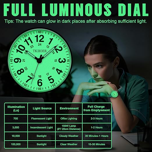 Montre infirmière étanche